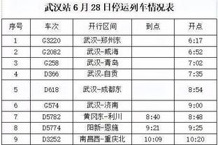 传记作者：瓜帅告诉曼城总监，不要去买前东家巴萨和拜仁的球员